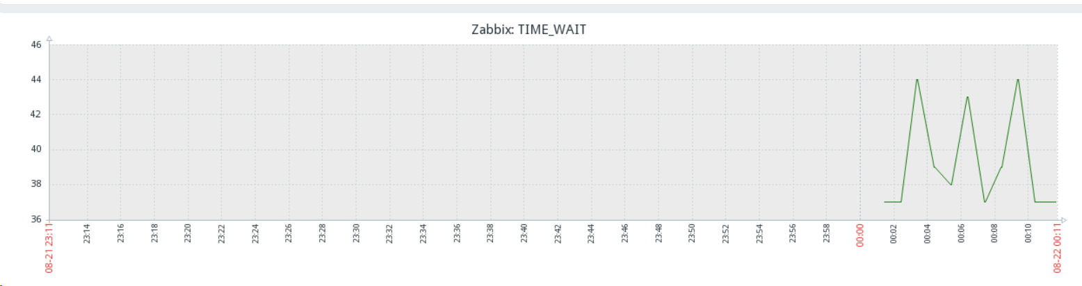 image-20240822095932339