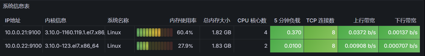 image-20241228111923125